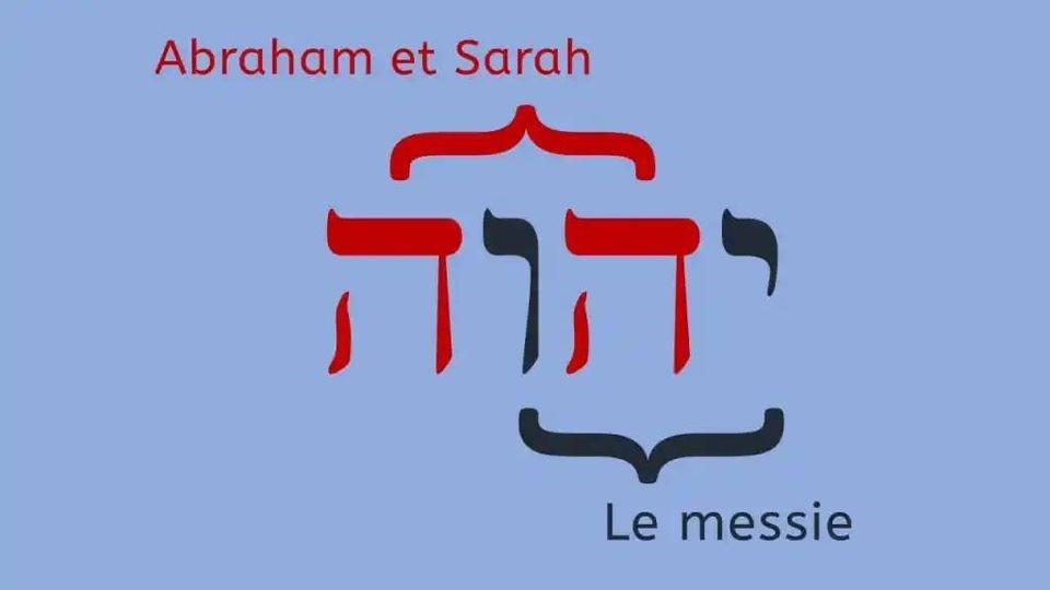 Tetragramme